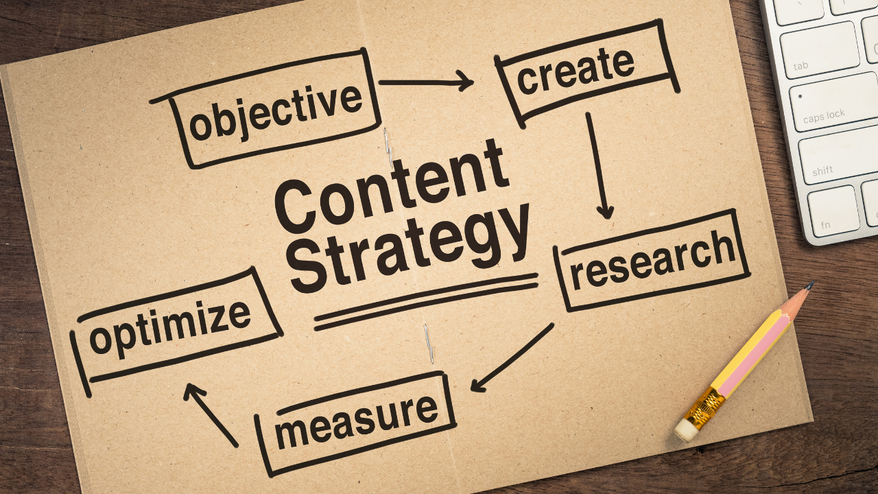 Content Planning & Research Tools