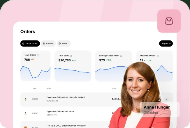 Home doola analytics orders dashboard